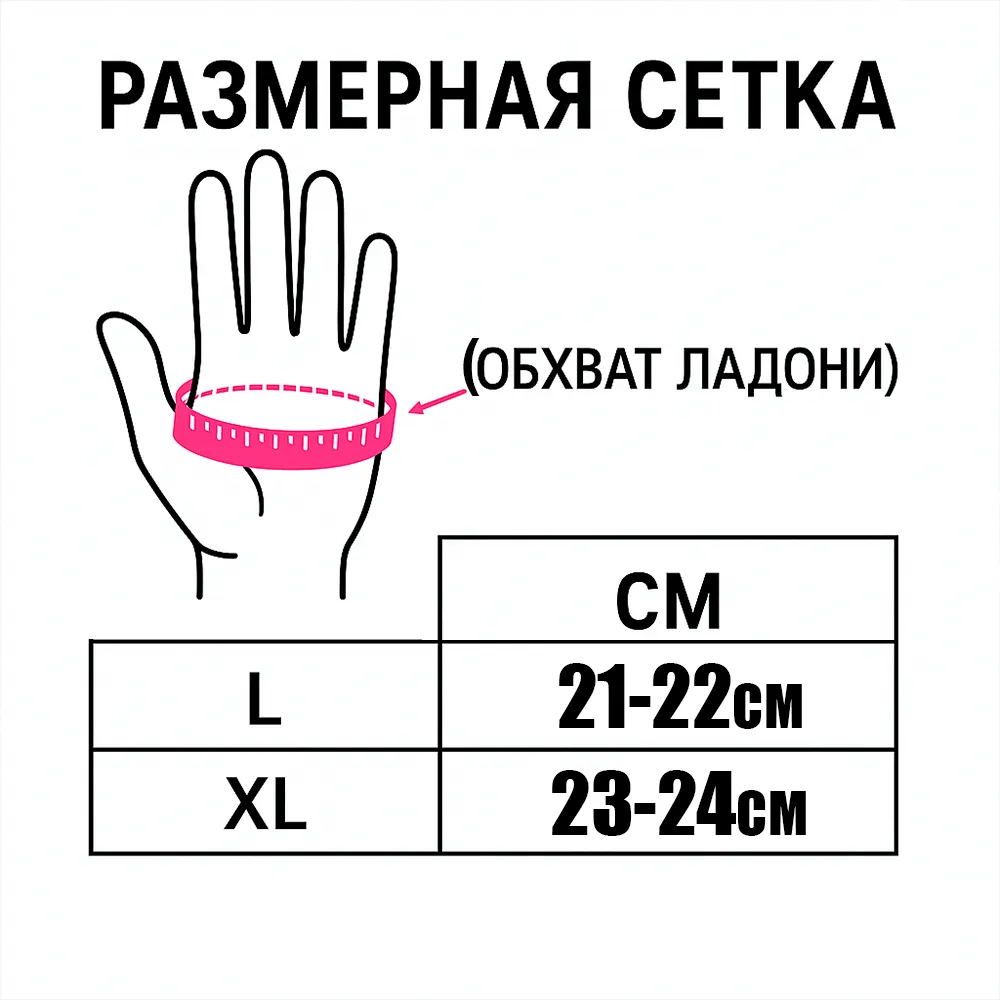 Зимние водонепроницаемые перчатки