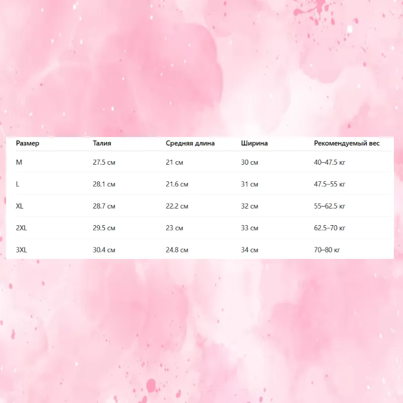 Женские трусы с высокой посадкой