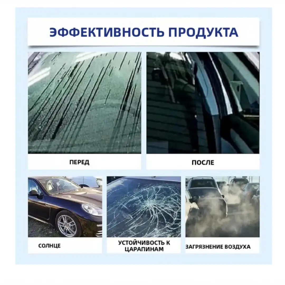 Защита от воды, грязи и царапин