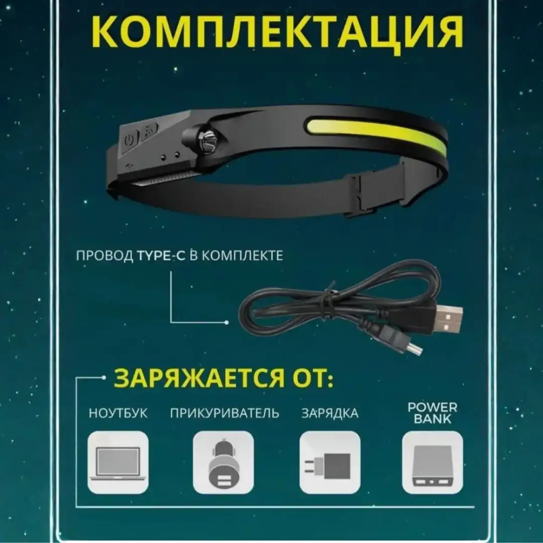 Что находится в упаковке?