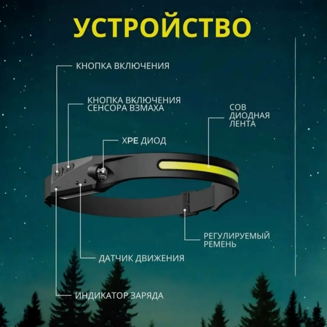 Сенсорный налобный фонарь