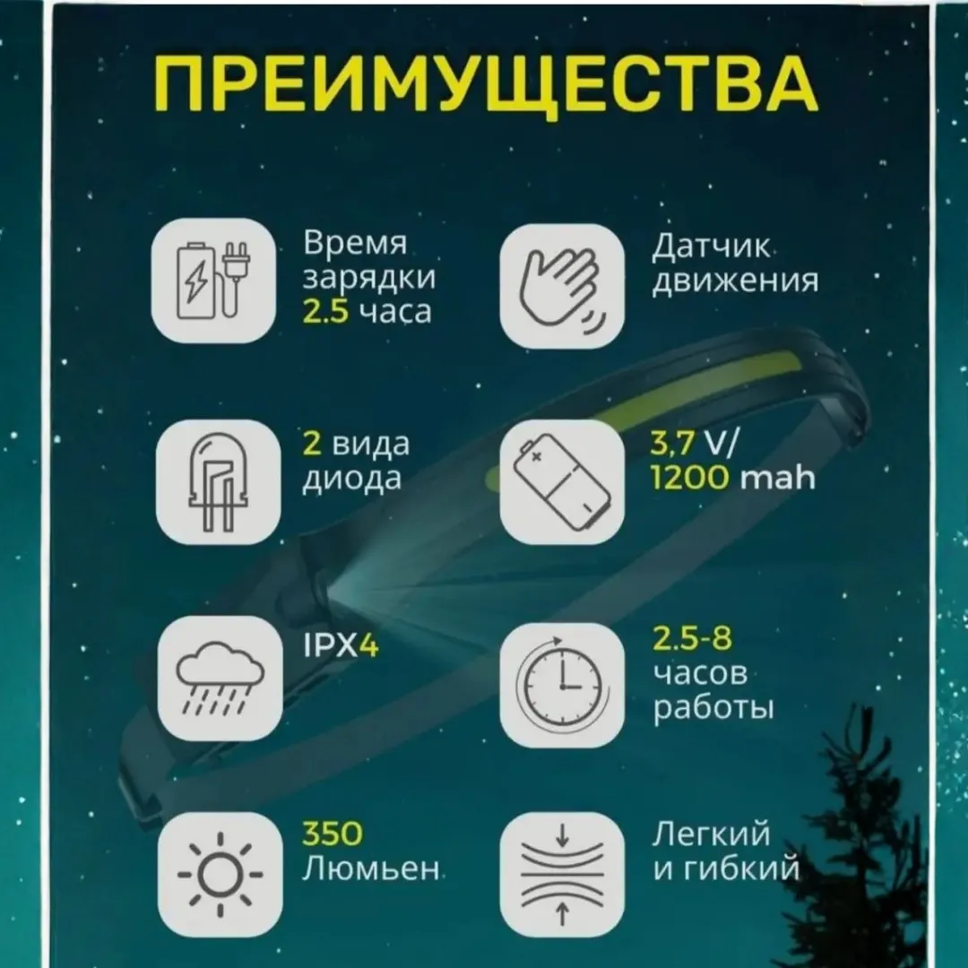 Сенсорный налобный фонарь