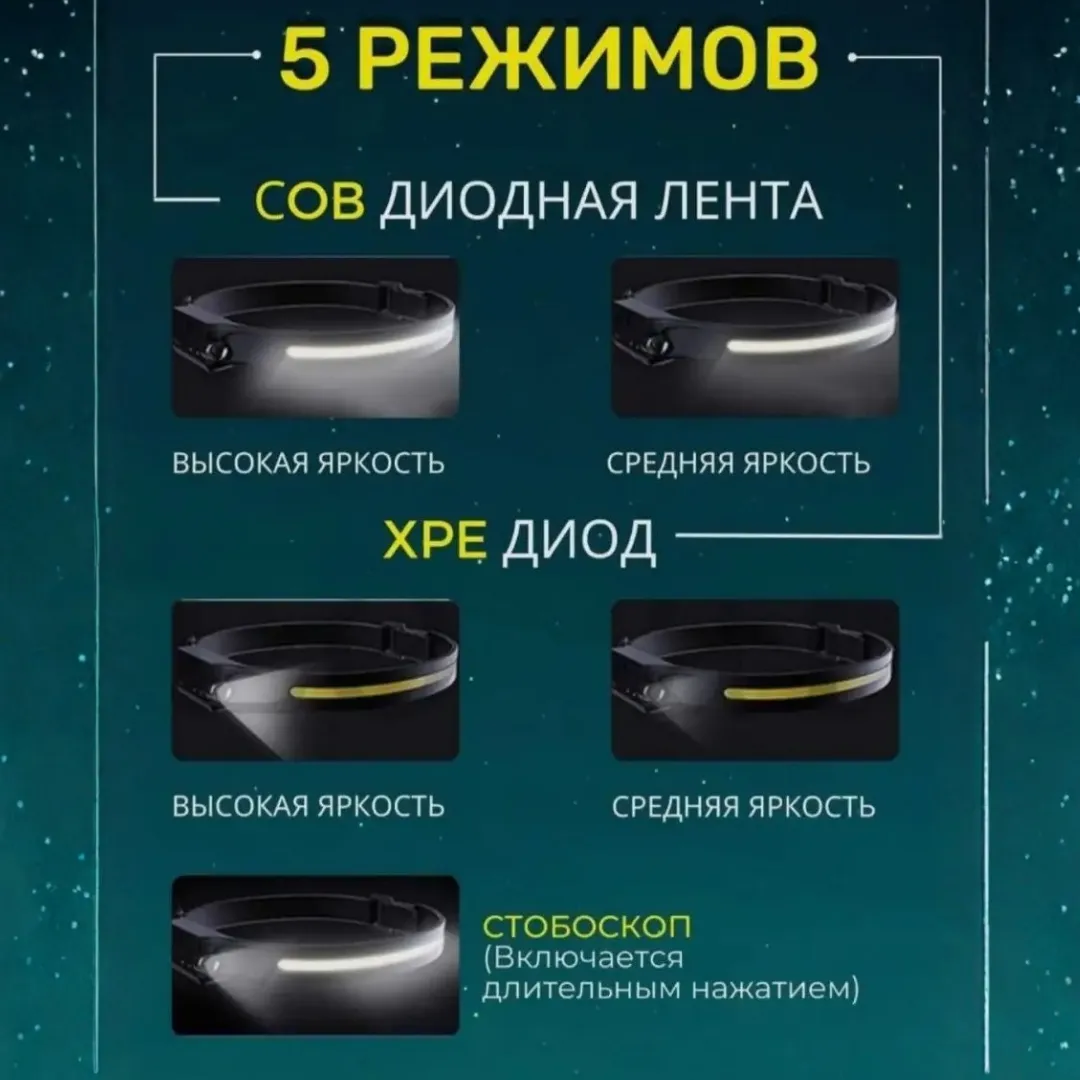 Сенсорный налобный фонарь