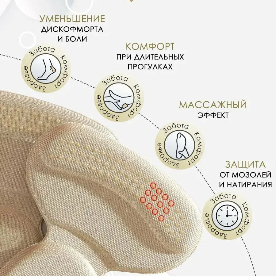 Длинный пяткоудерживатель для обуви