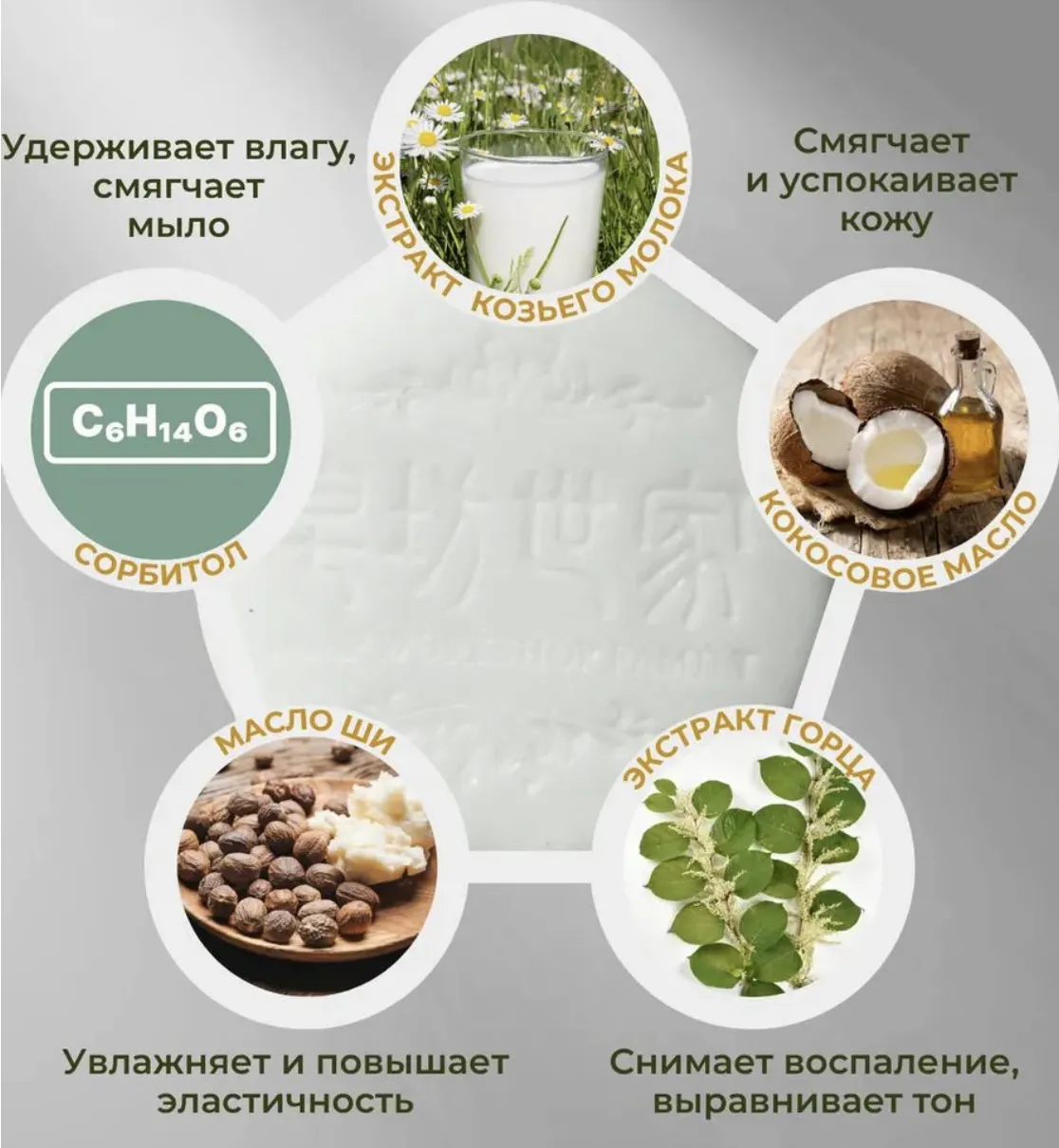 Отбеливающее мыло для сияющей кожи