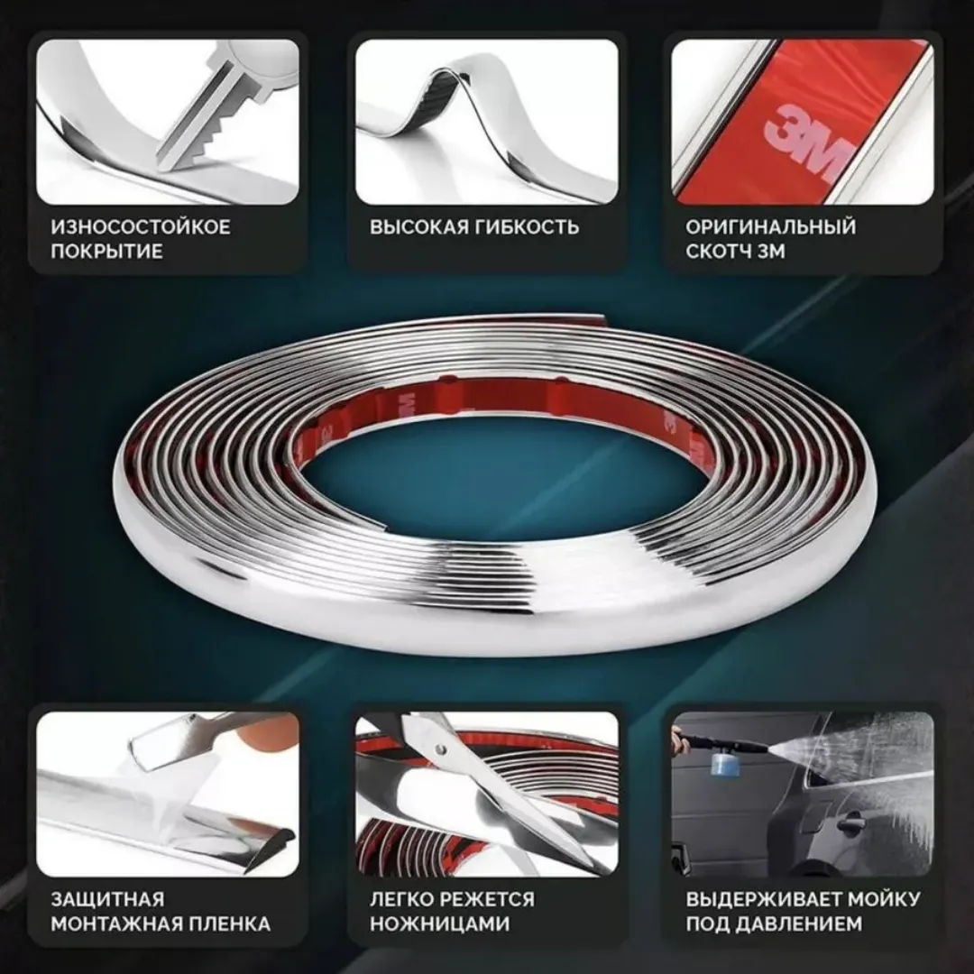 Молдинг для авто