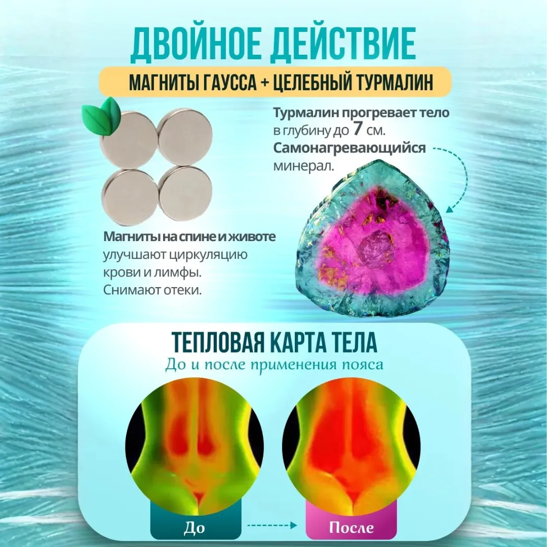 турмалиновый пояс