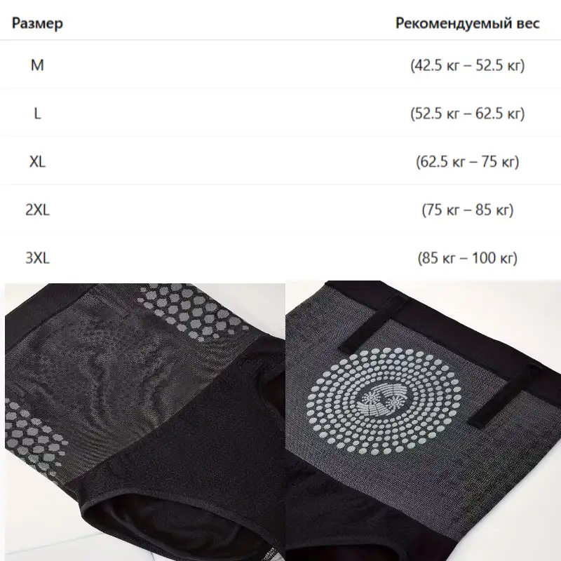 Что находится в упаковке?