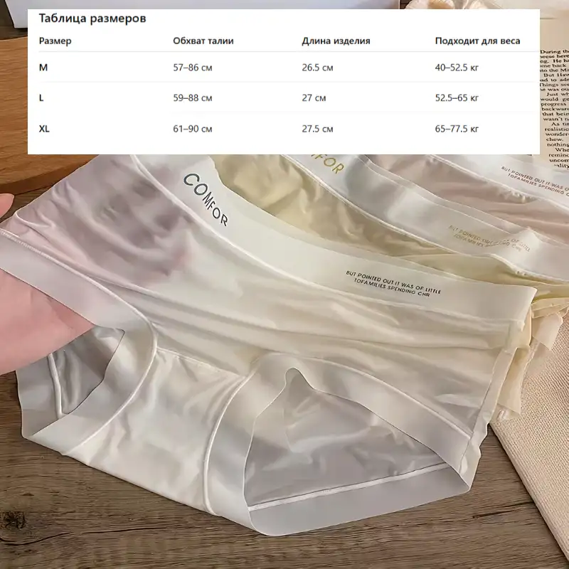 Что находится в упаковке?