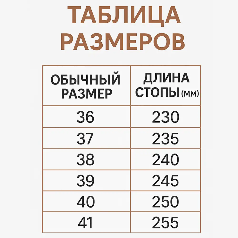 Что находится в упаковке?