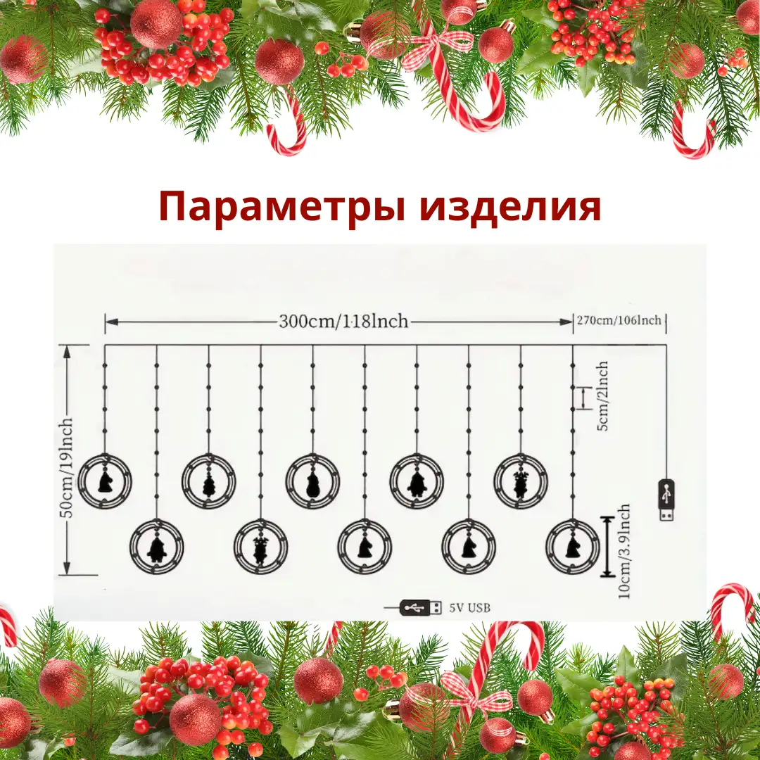 Что находится в упаковке?