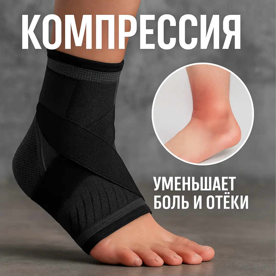 Компрессия