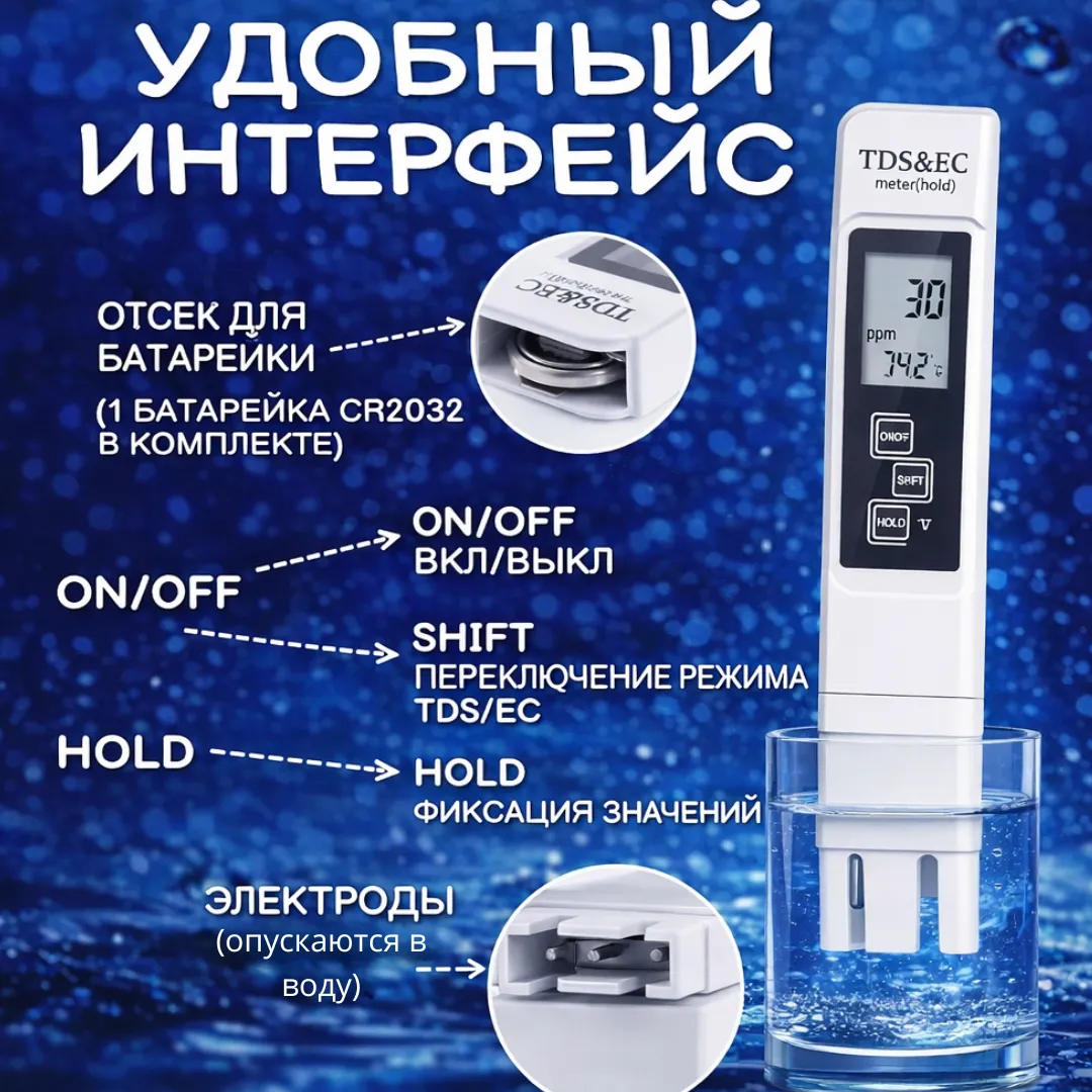 тестер качества воды