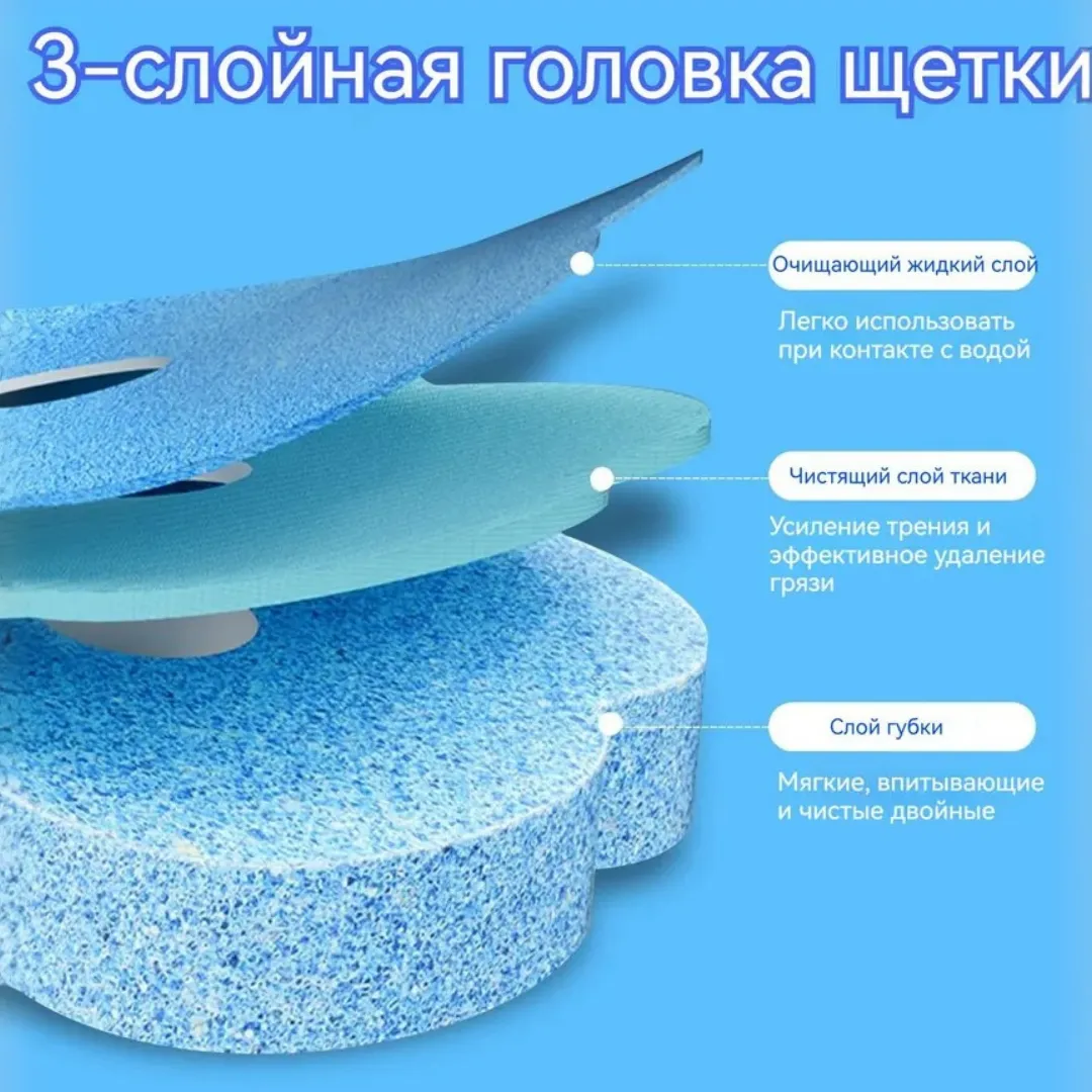 Ёршик нового поколения