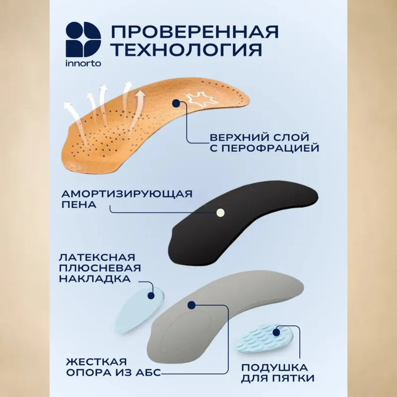 Кожаные ортопедические подпяточники для профилактики плоскостопия и поддержки стопы