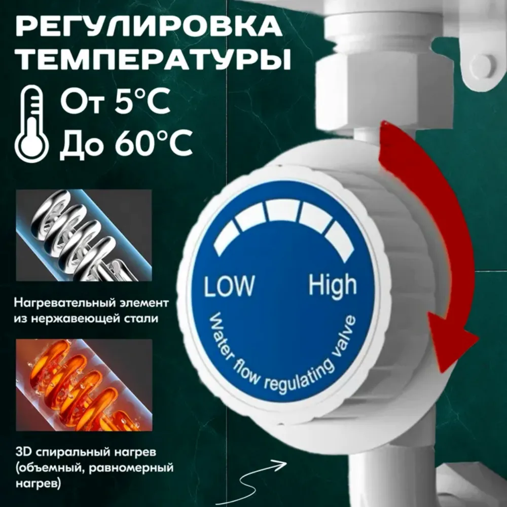 Проточный водонагреватель для душа