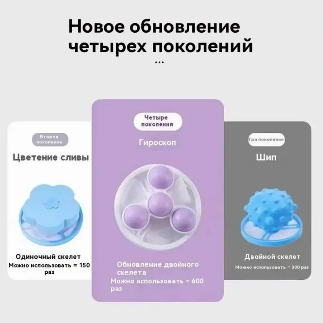 Защита стиральной машины каждый день