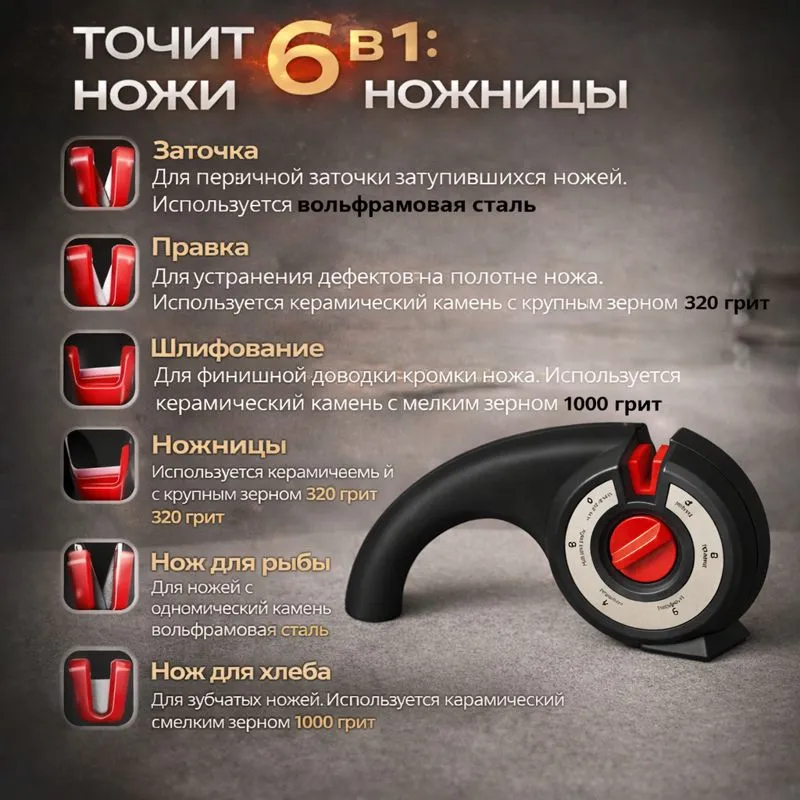 точилка для ножей
