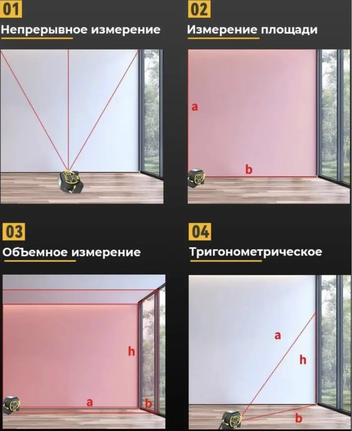 Многофункциональный лазерный дальномер