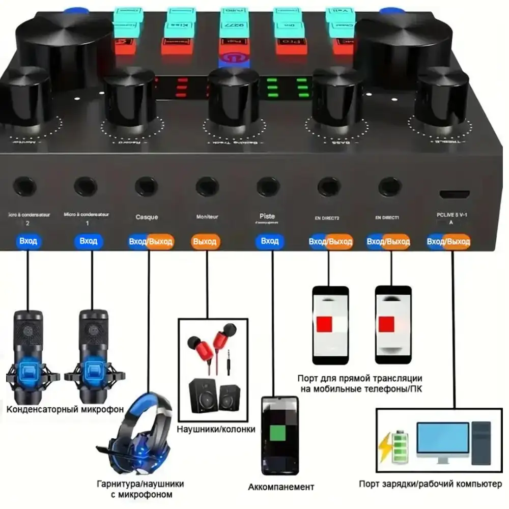 Создаёт комфортные условия для записи