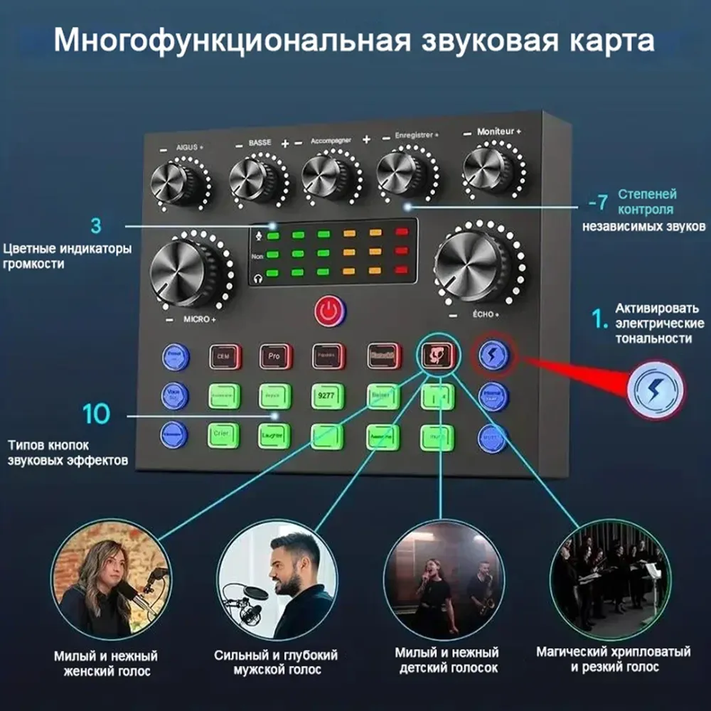 Комплект оборудования для подкастов