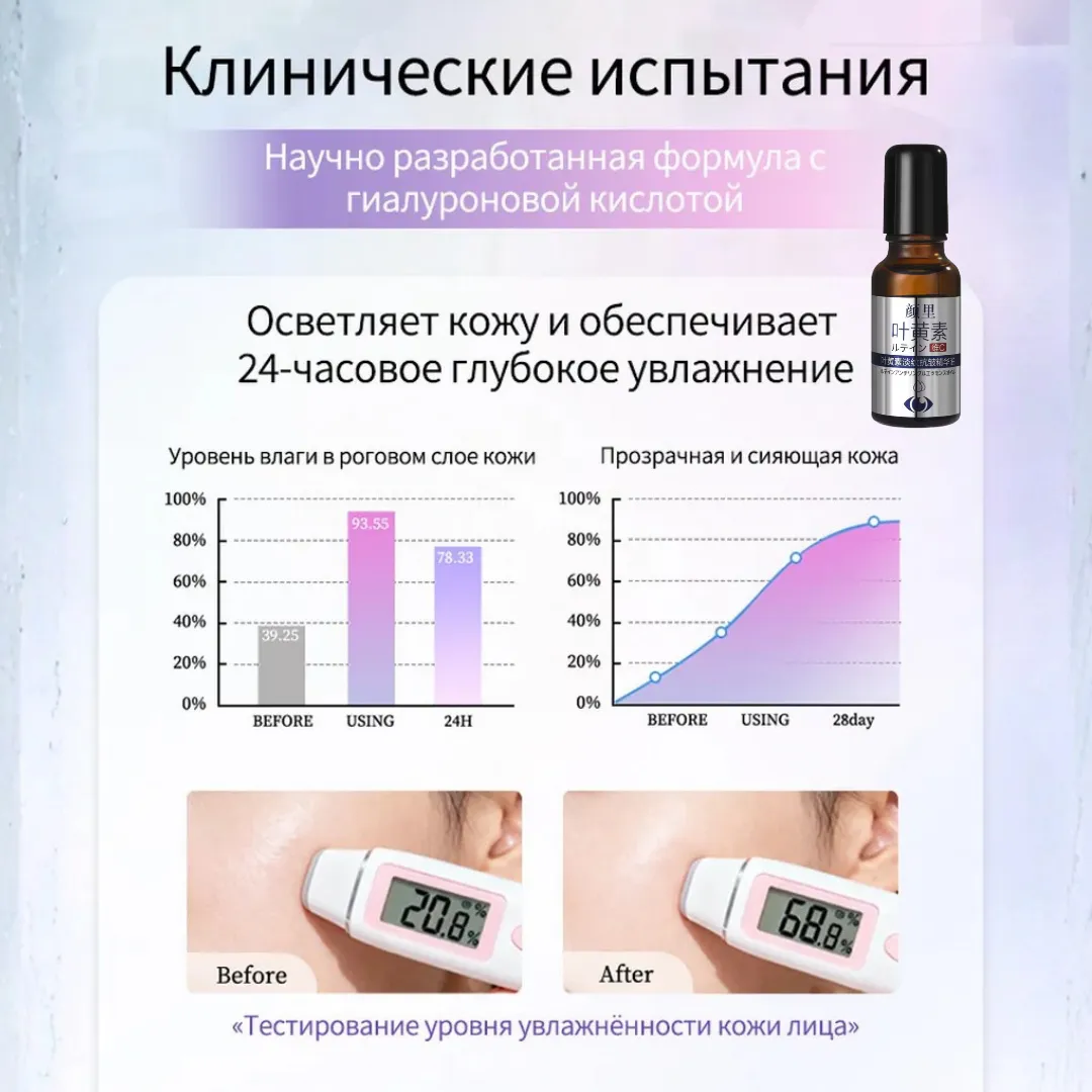 Антивозрастная сыворотка