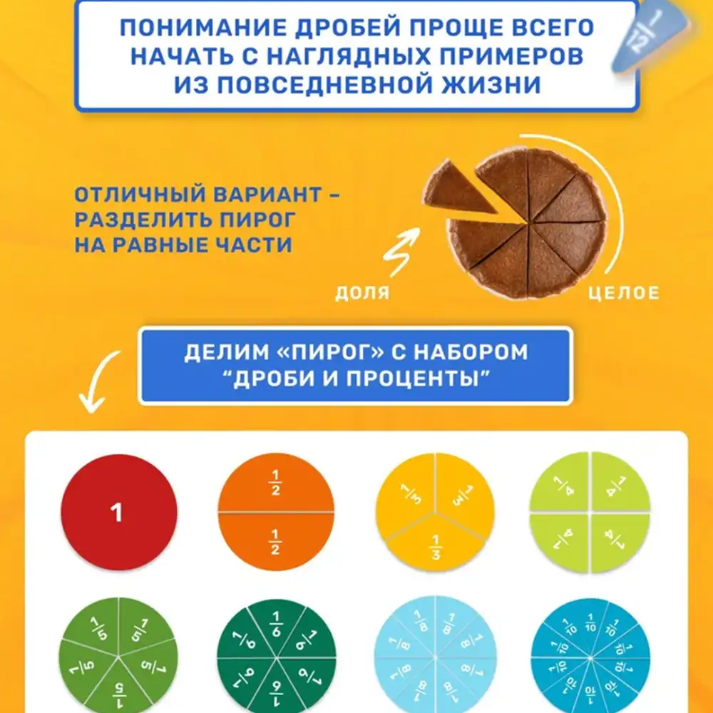 Развивает логическое мышление