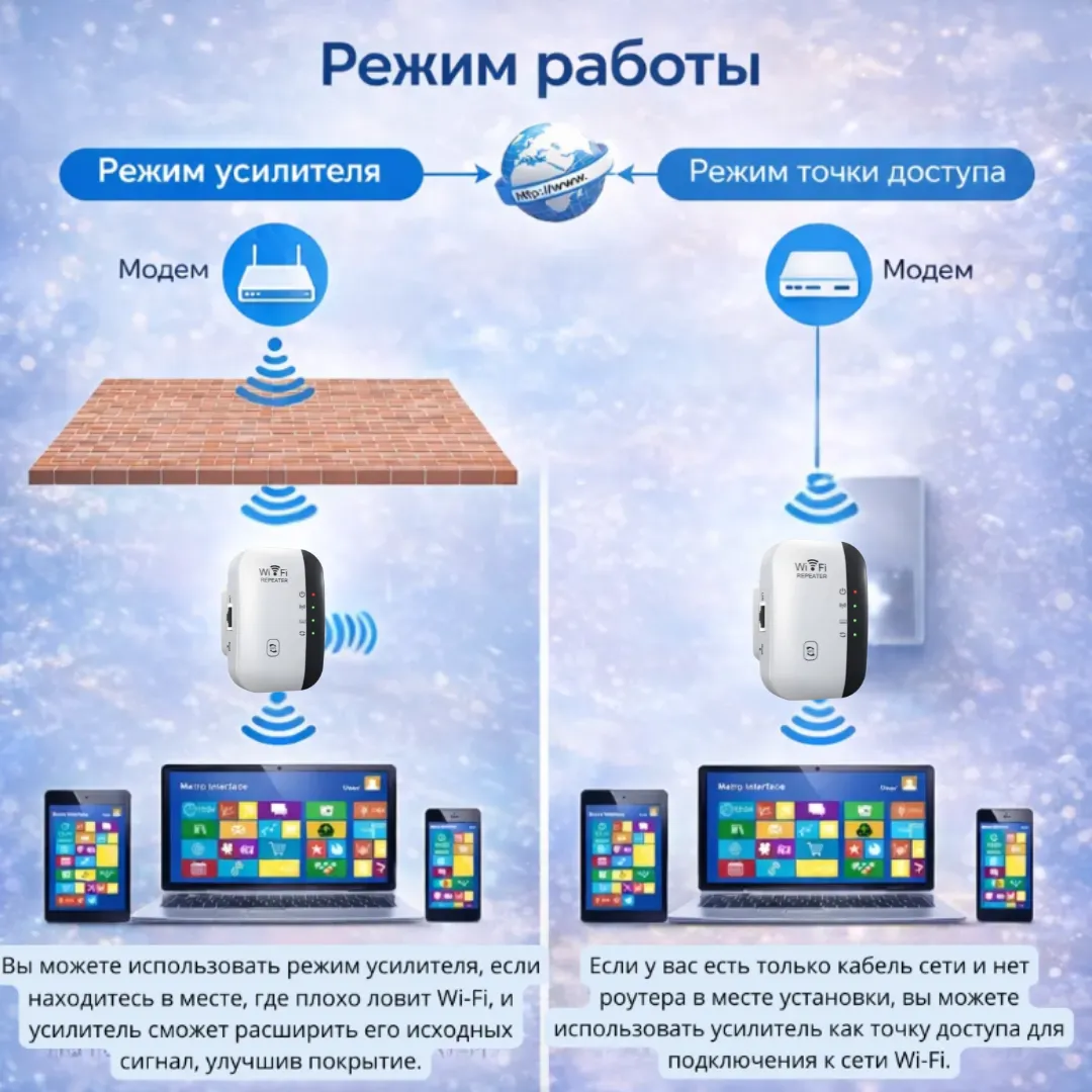 усилитель Wi-Fi