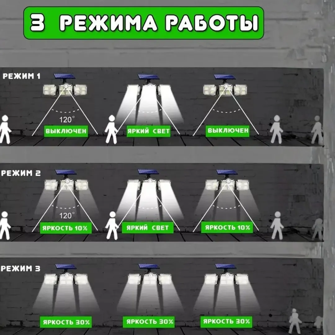 Уличный фонарь с датчиком движения