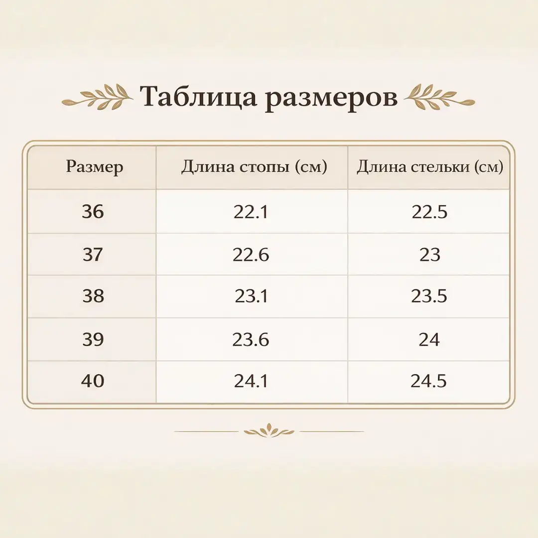 Что находится в упаковке?