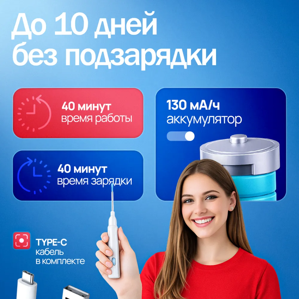 Устройство для удаления ушной серы со встроенной камерой