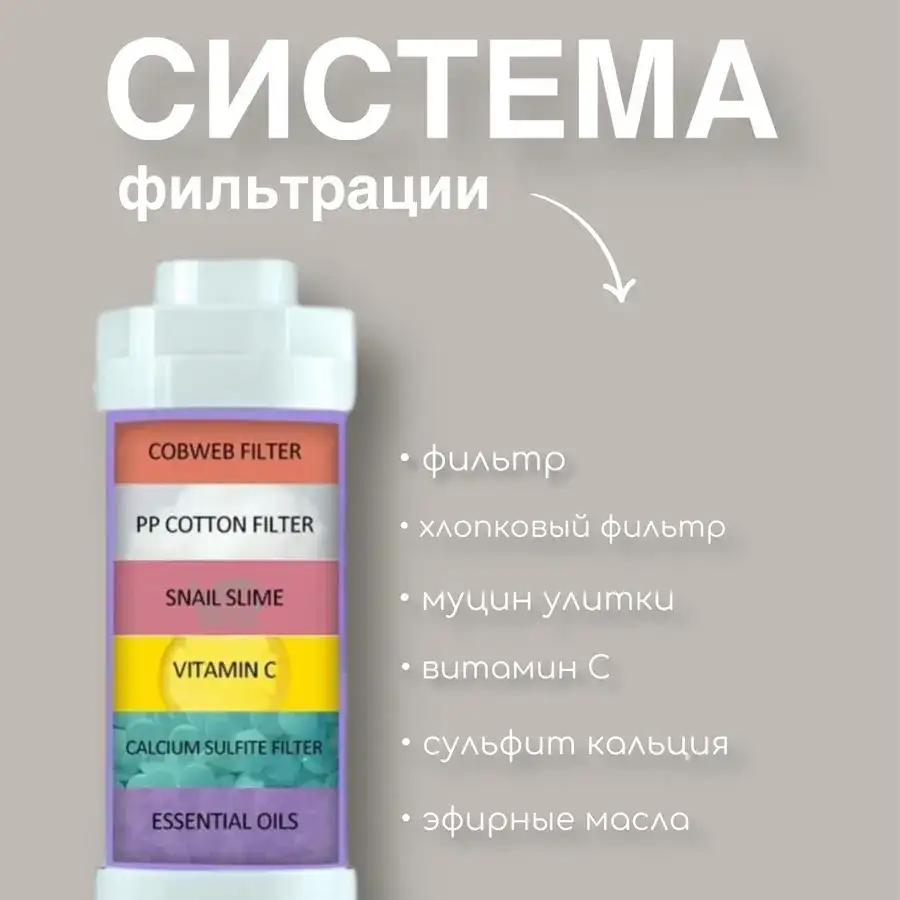 Глубокая фильтрация воды