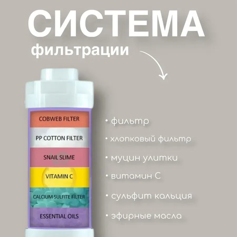 Фильтр для душа