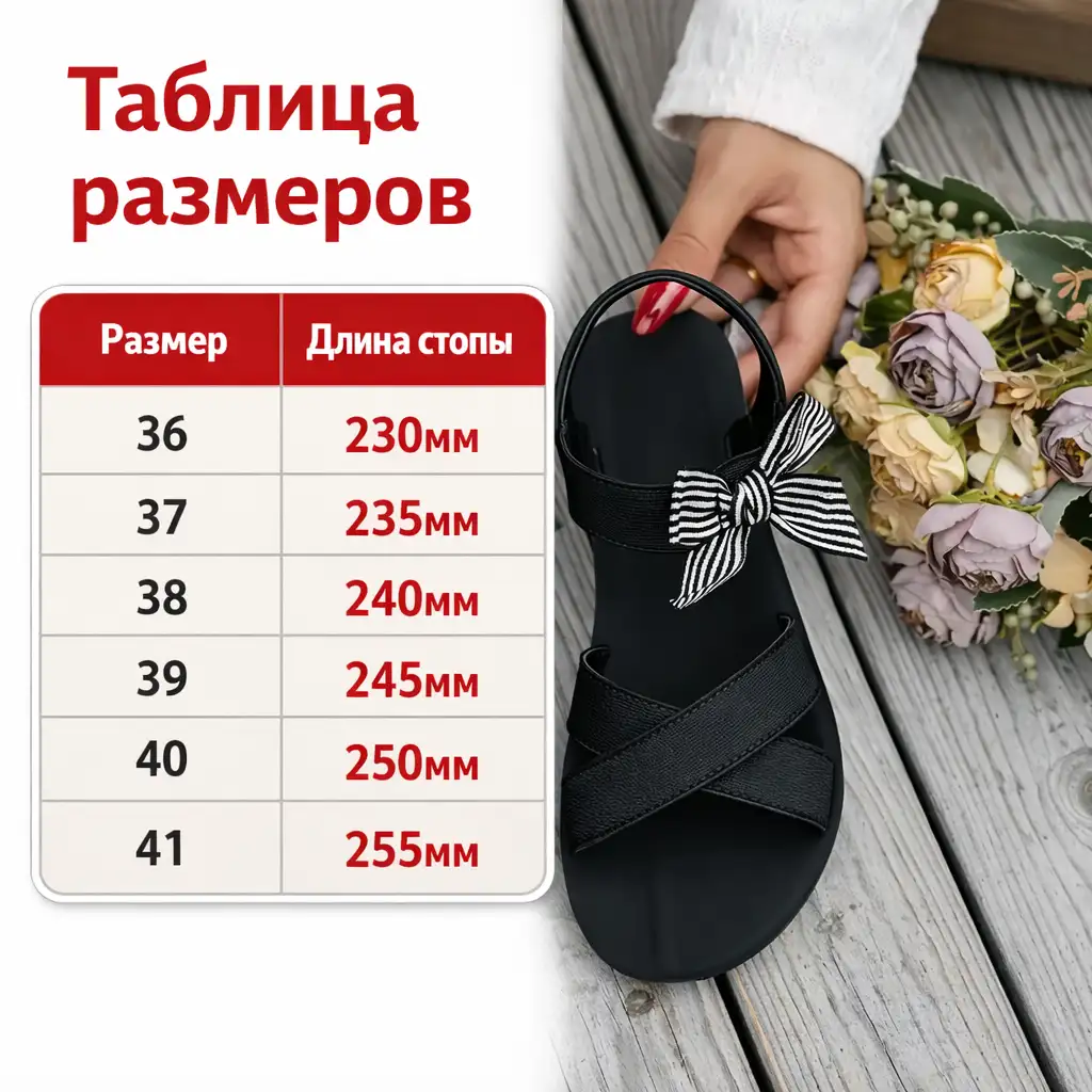 Что в посылке?