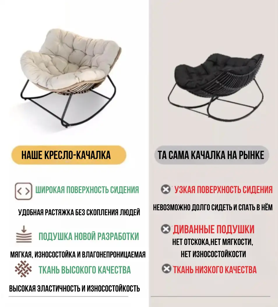 Удобство без компромиссов