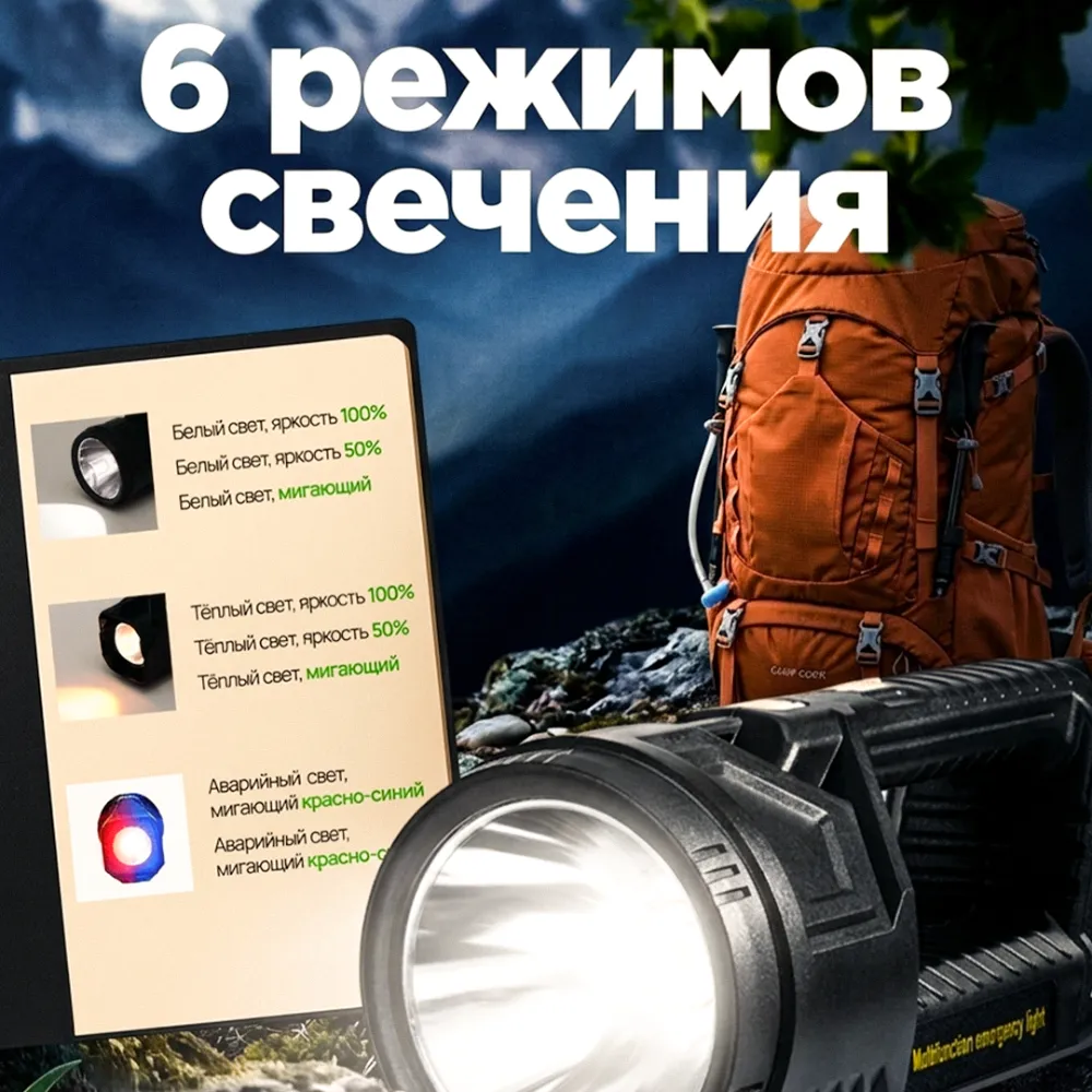 Сверхъяркий портативный светодиодный фонарь