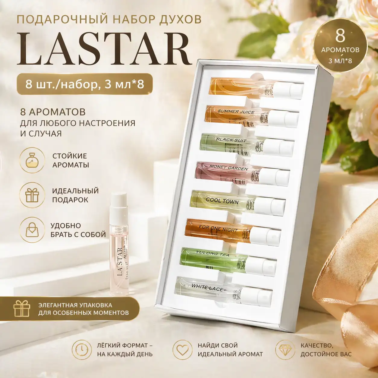 Идеальный подарок