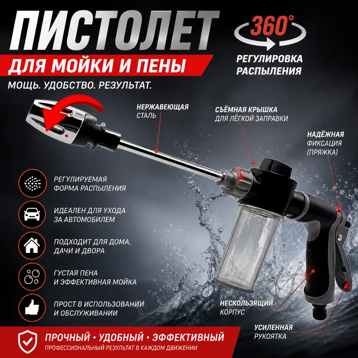 Экономия времени при мойке