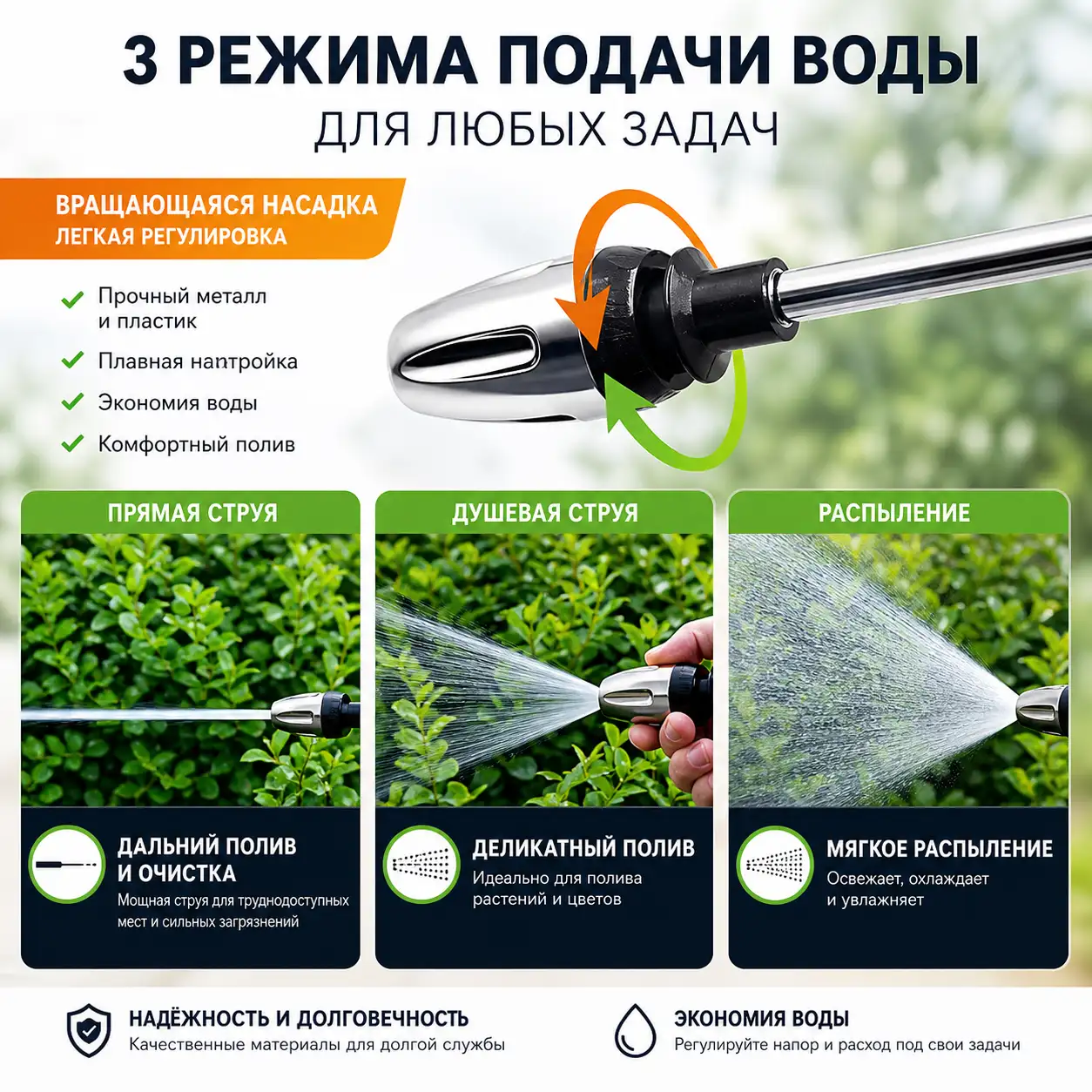 Глубокая и бережная очистка