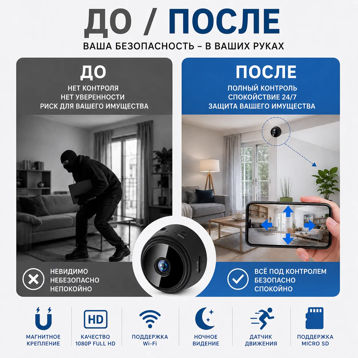 Мини Wi-Fi камера Full HD 1080P с ночным видением и датчиком движения