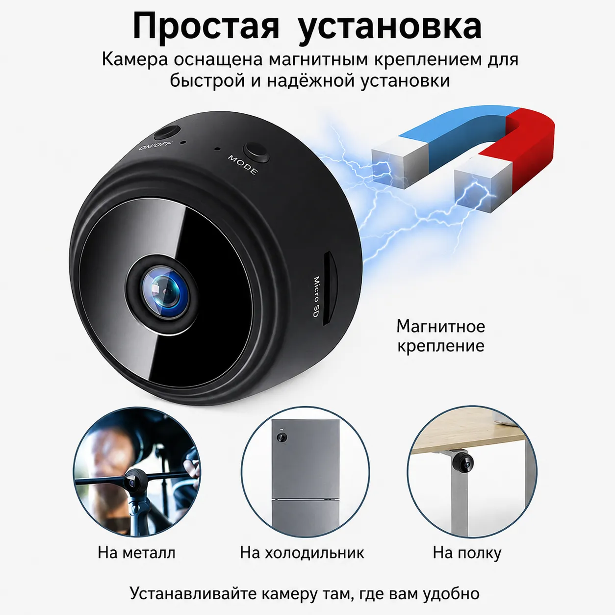 Мини Wi-Fi камера Full HD 1080P с ночным видением и датчиком движения