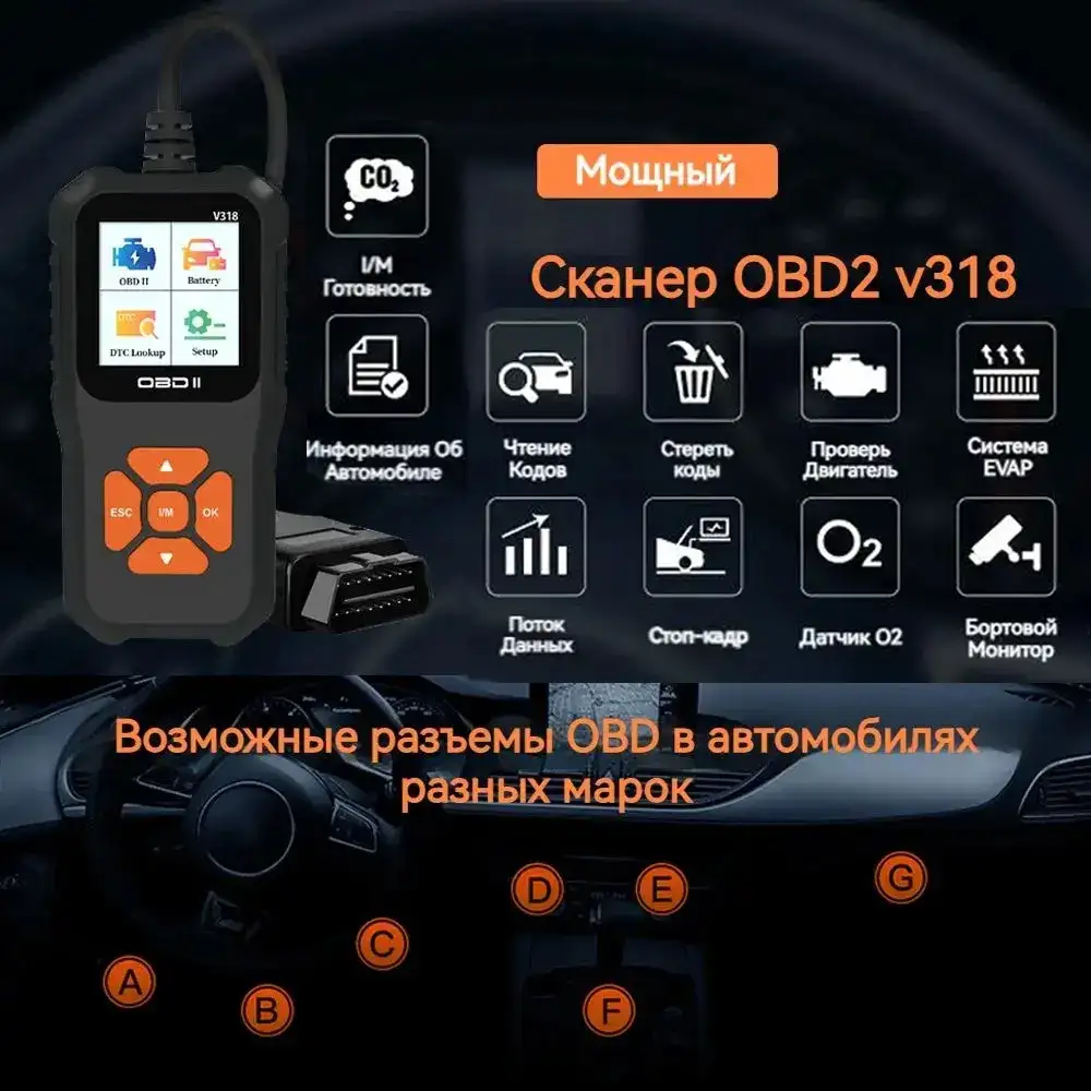 Считывание и стирание кодов неисправностей