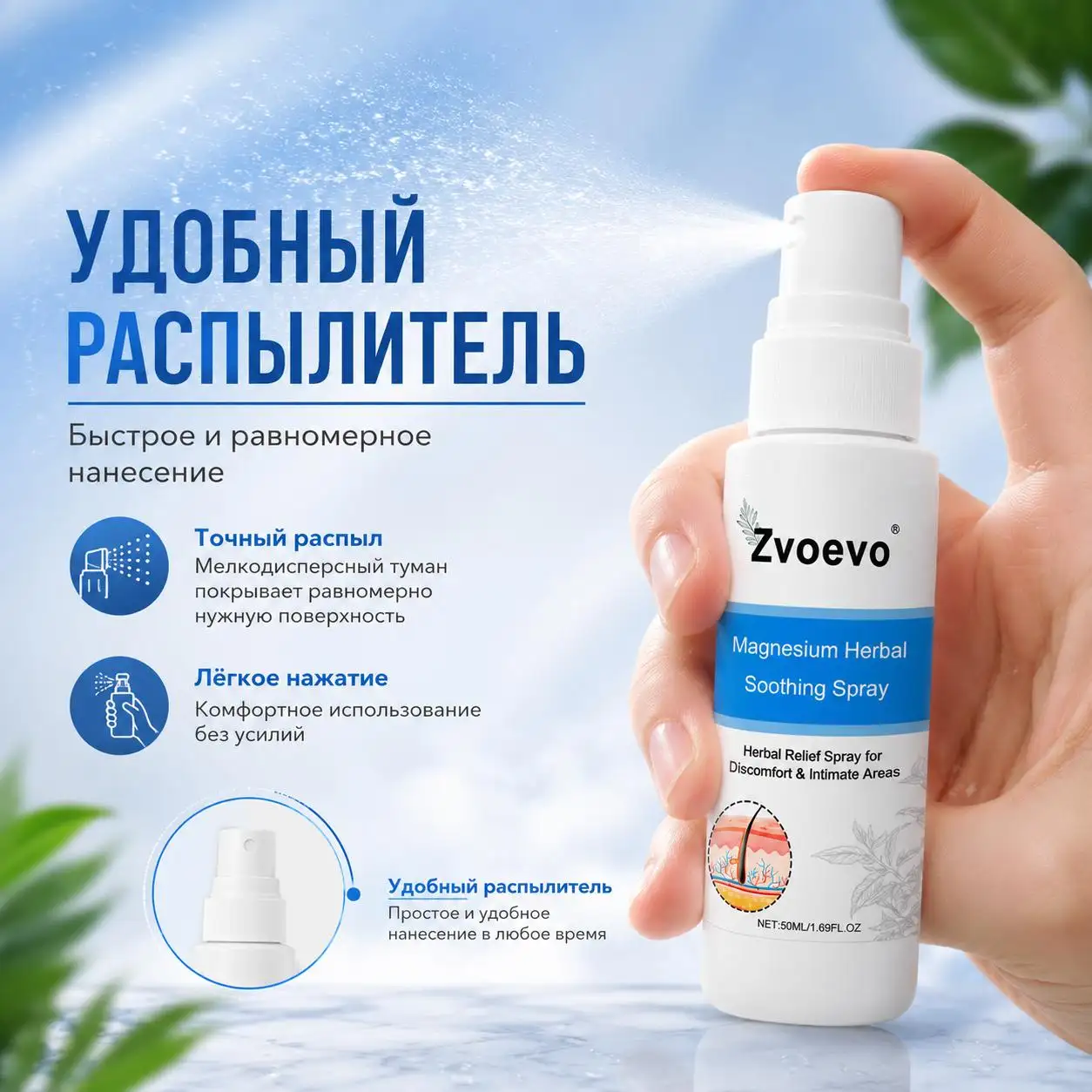 Удобный распылитель
