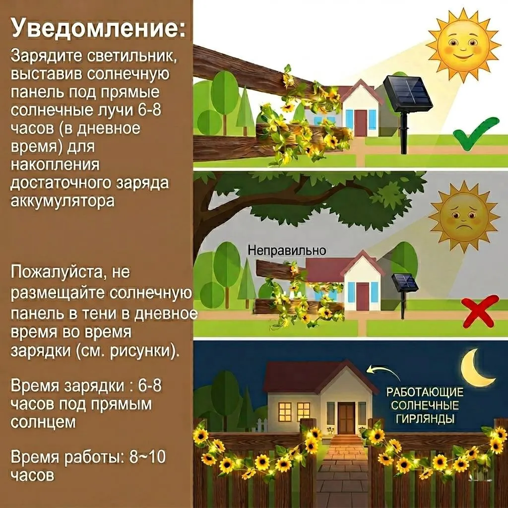 светодиодная гирлянда «Подсолнухи»