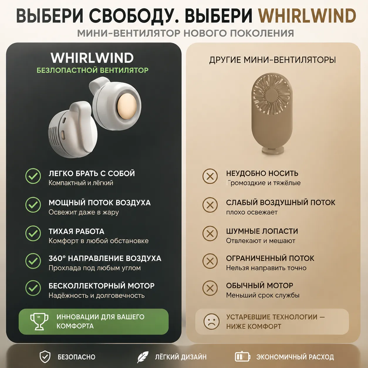 Портативный MINI вентилятор с зажимом и USB-зарядкой.