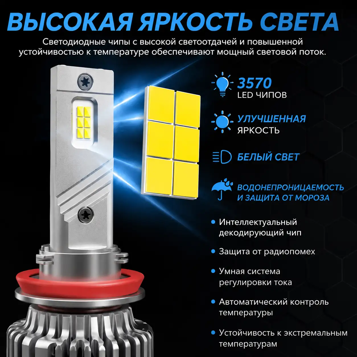 Максимальная яркость 6500K