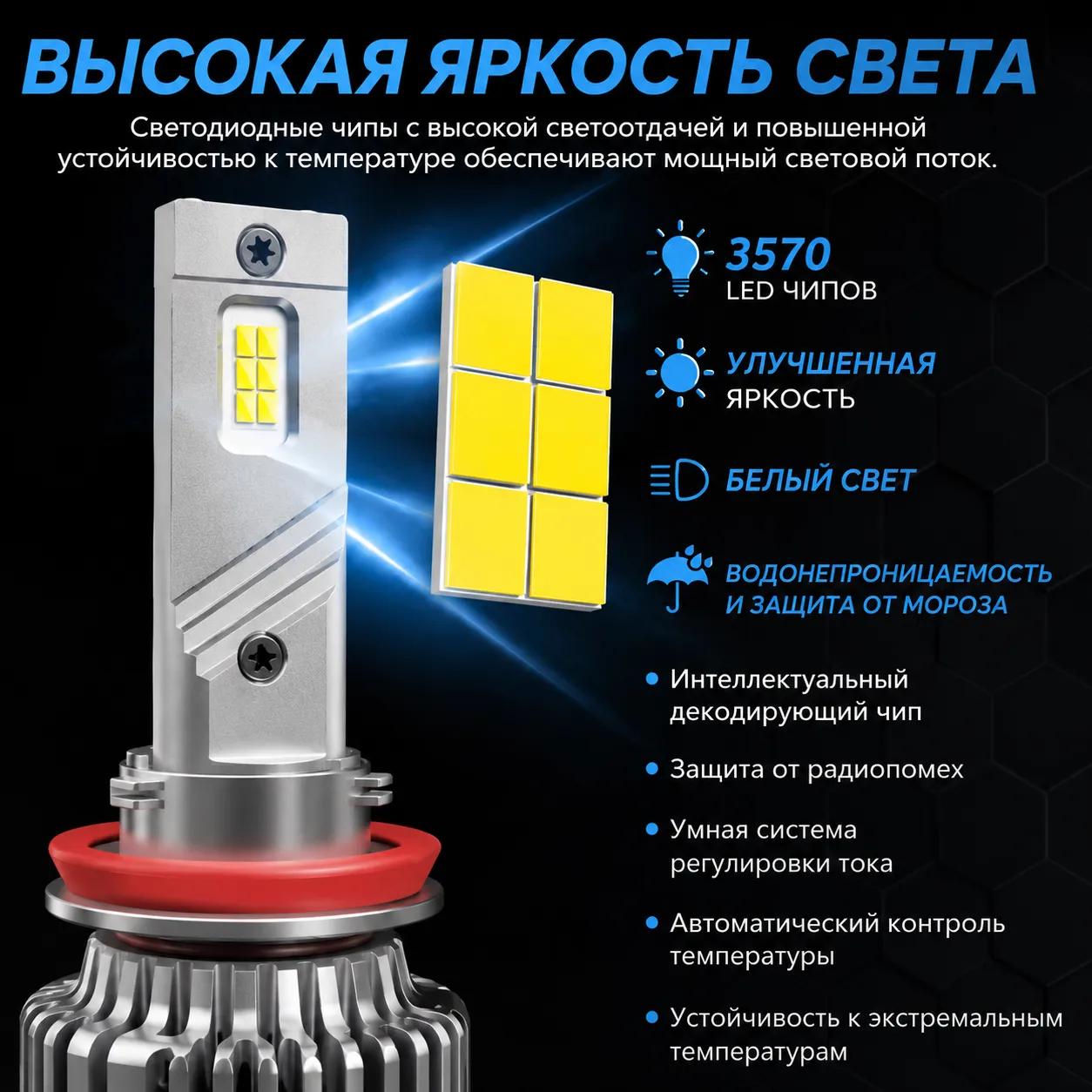 Автомобильные светодиодные фары LED 6500K комплект 2 шт
