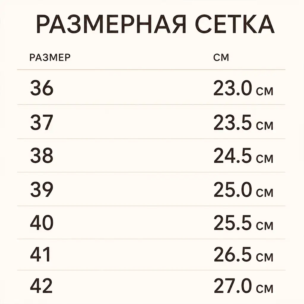 Что находится в упаковке? 
