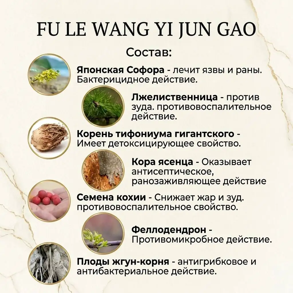 Натуральный состав