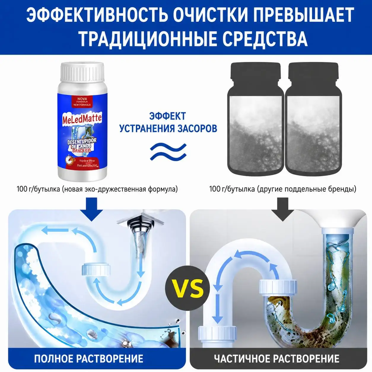 Эффективность